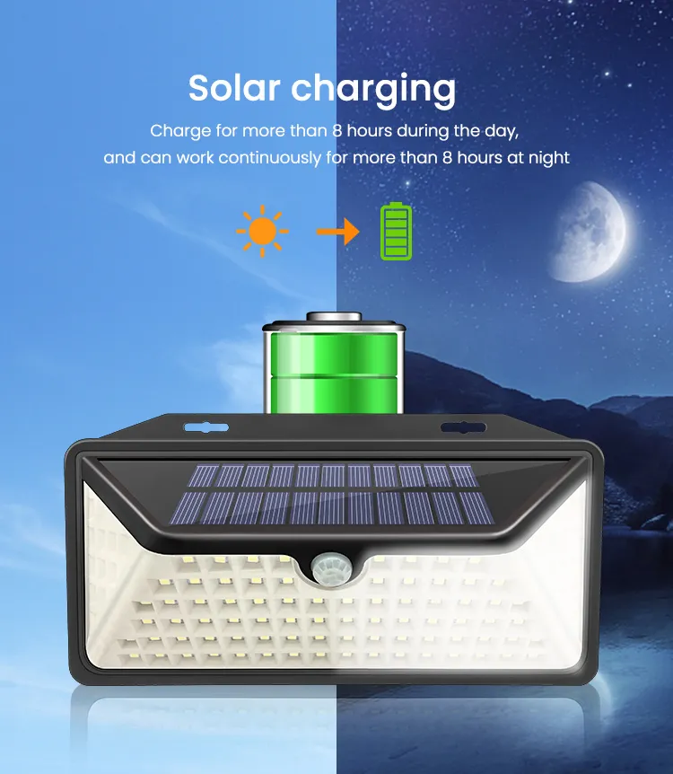 Luces de seguridad solares LED para jardín con sensor de movimiento, lámpara de pared para emergencia en cercas exteriores