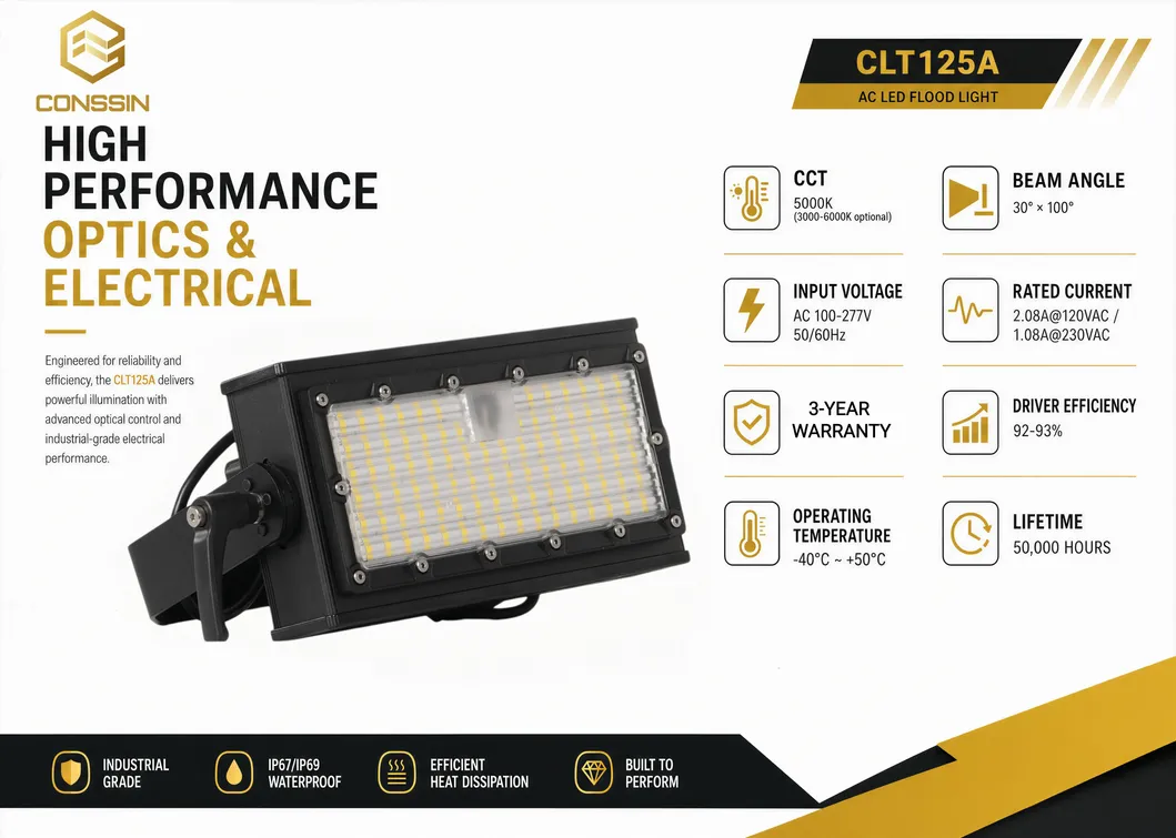 Torre de luz de inundación de alto mástil robusta LED para iluminación de sitios de trabajo en minería