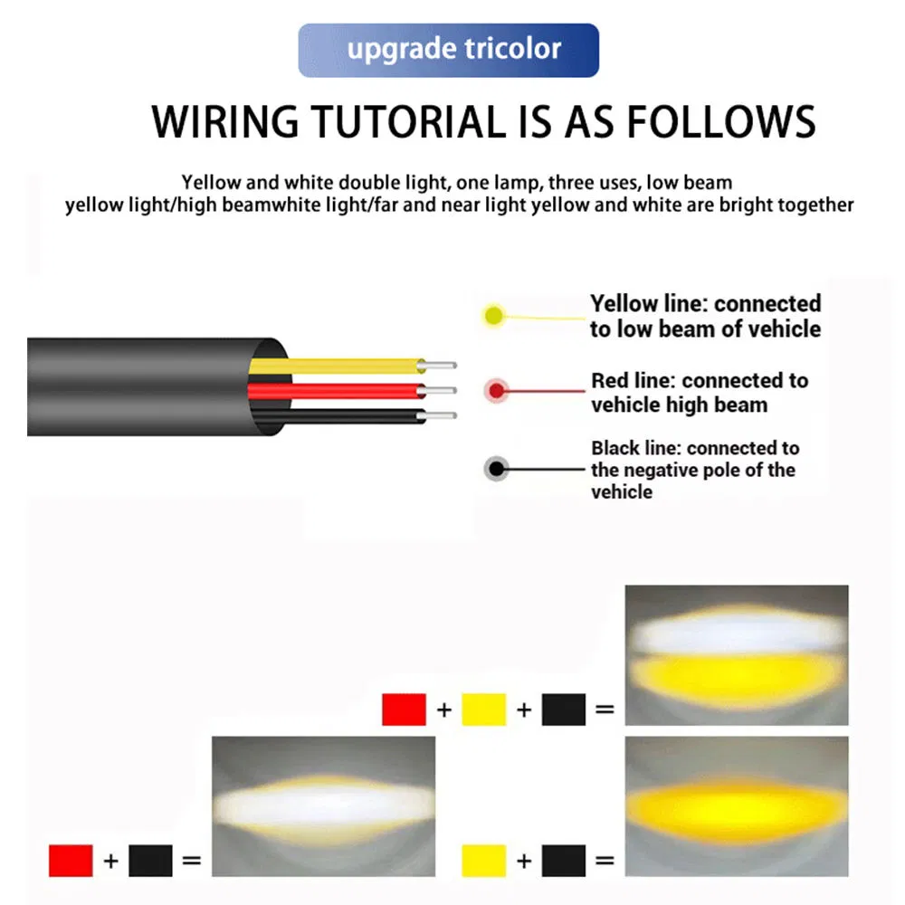 Faros Skylla Modificados Múltiples Fuentes de Luz Foco Tira de Luz LED Nuevo Estilo Lente Decorativa Iluminación Exterior Moto Faro LED
