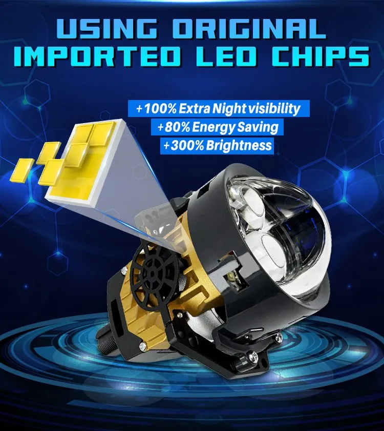 Lente de proyector LED