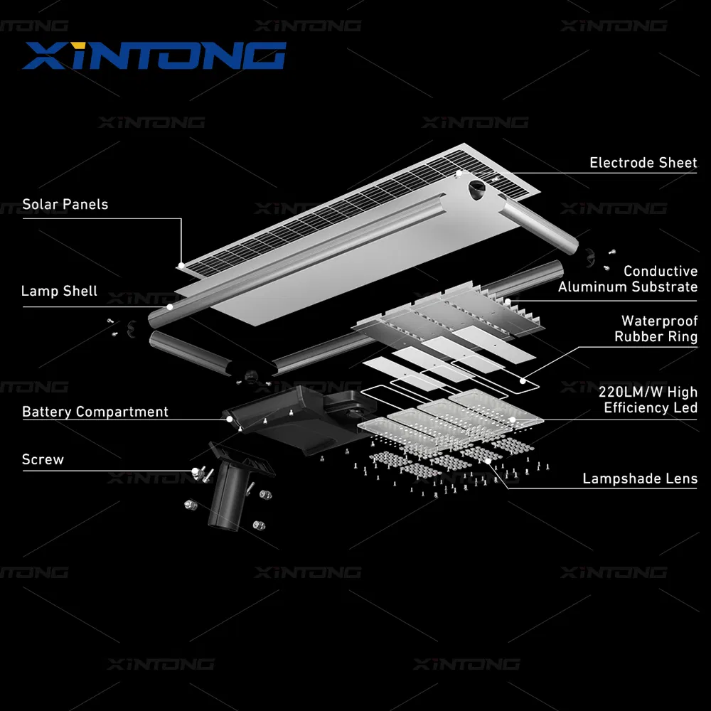 Xintong IP67 LED impermeable exterior todo en uno dos integrado Panel solar Power Street Road Light