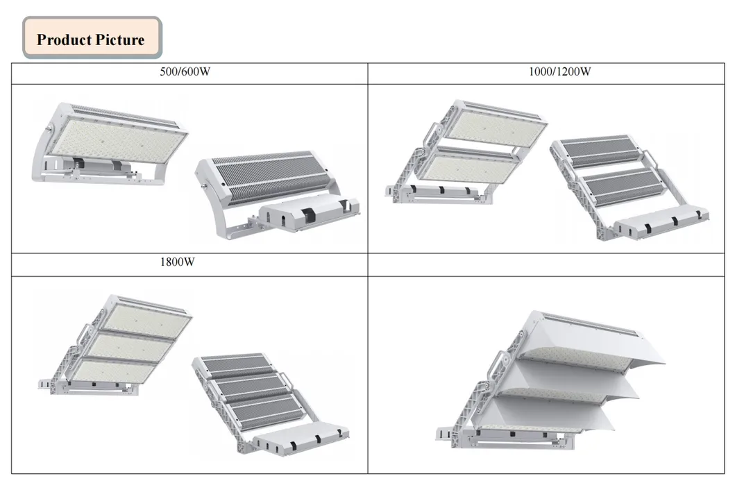 Detalle Proyector LED 2