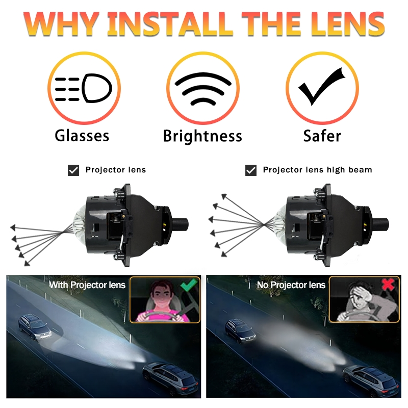 Lente de proyector LED de alta potencia 150W para faros de vehículos comerciales con brillo extremo