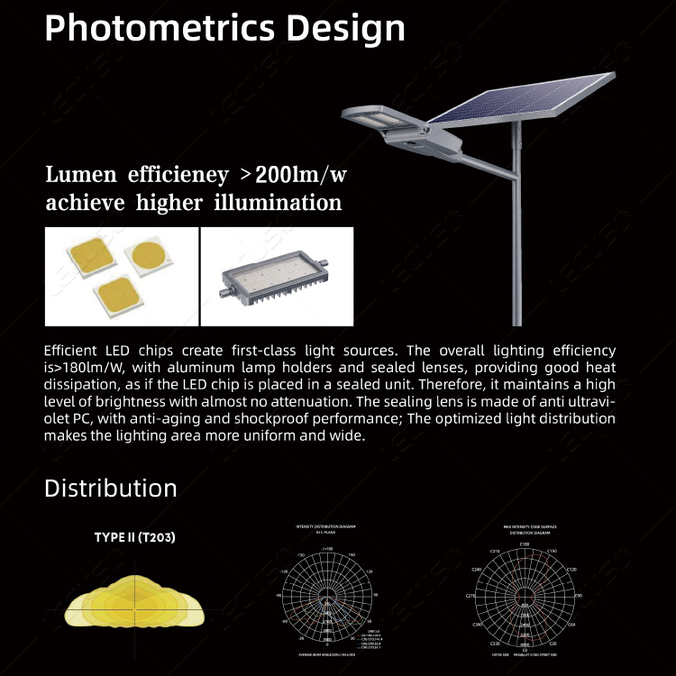 Luz de calle solar impermeable para exteriores integrada todo en dos 100W 200W 300W 500W con panel solar para calle
