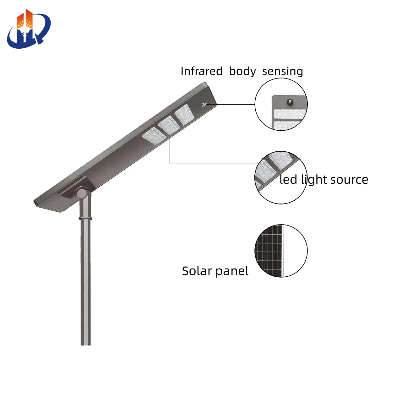IP67 exterior 120W 200W 500W LED de control remoto Solar Street Luz
