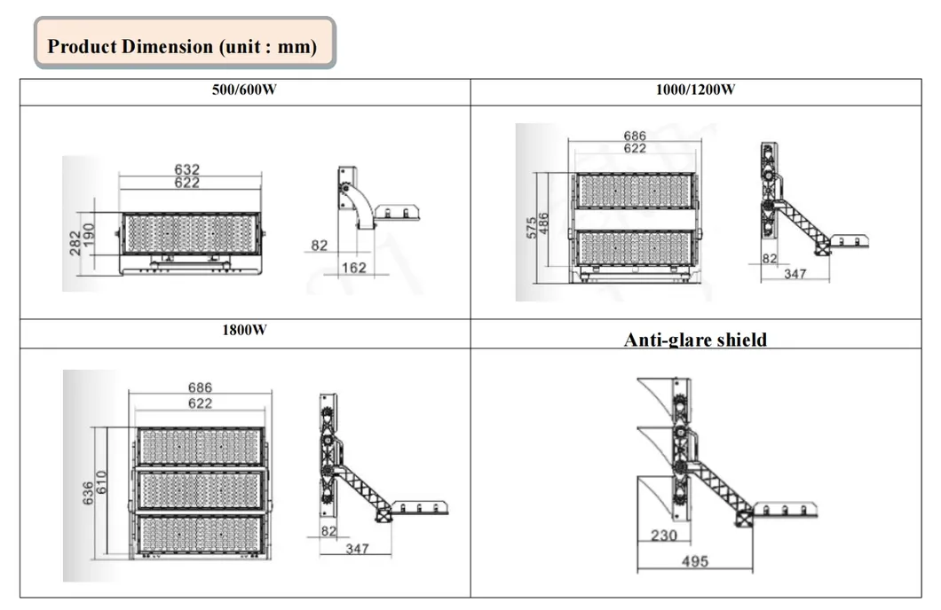 Detalle Proyector LED 1