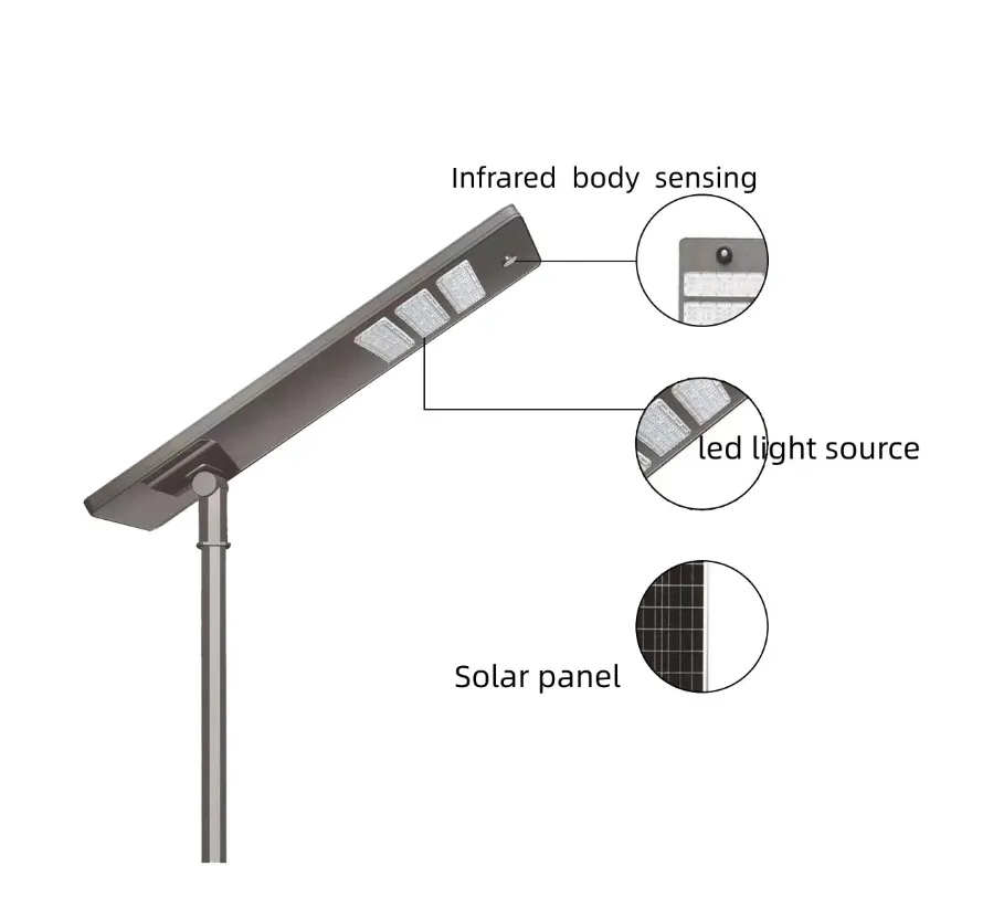 20W 2400mAh 3 Modos de Iluminación Exterior Sensor de Movimiento Inalámbrico Remoto 64PCS Luz Solar LED COB para Jardín Garaje Parque Granja