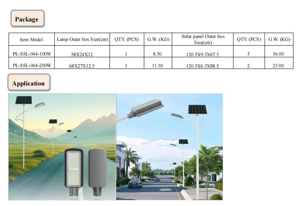 Detalle de lámpara de calle LED solar dividida