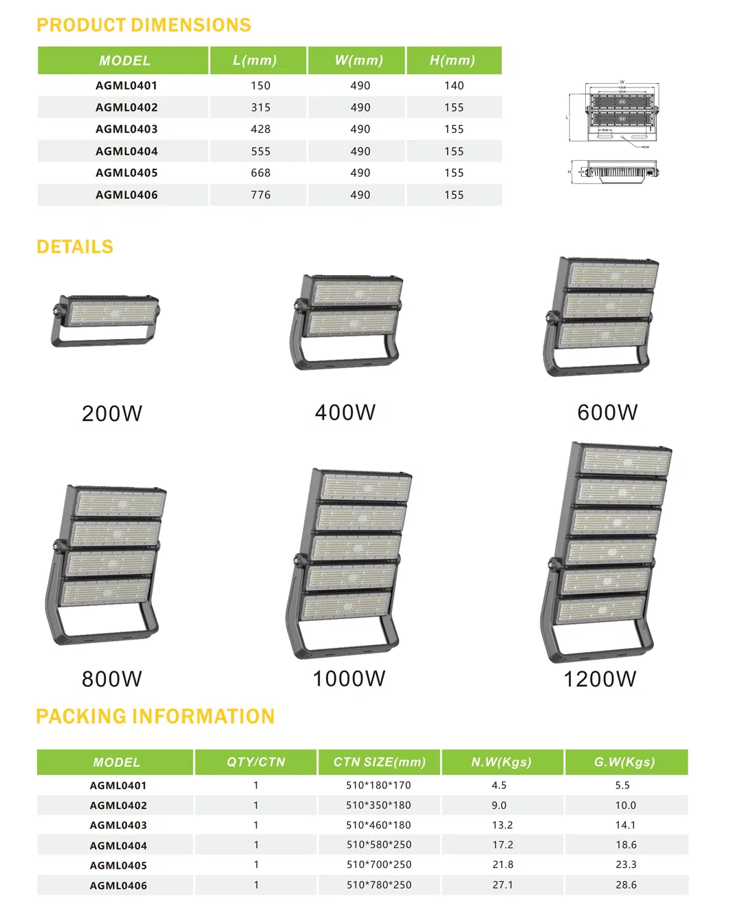 Detalle del diseño óptico de la lente de la luz de inundación LED exterior