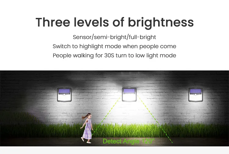 Luces de seguridad solares LED para jardín con sensor de movimiento, lámpara de pared para emergencia en cercas exteriores