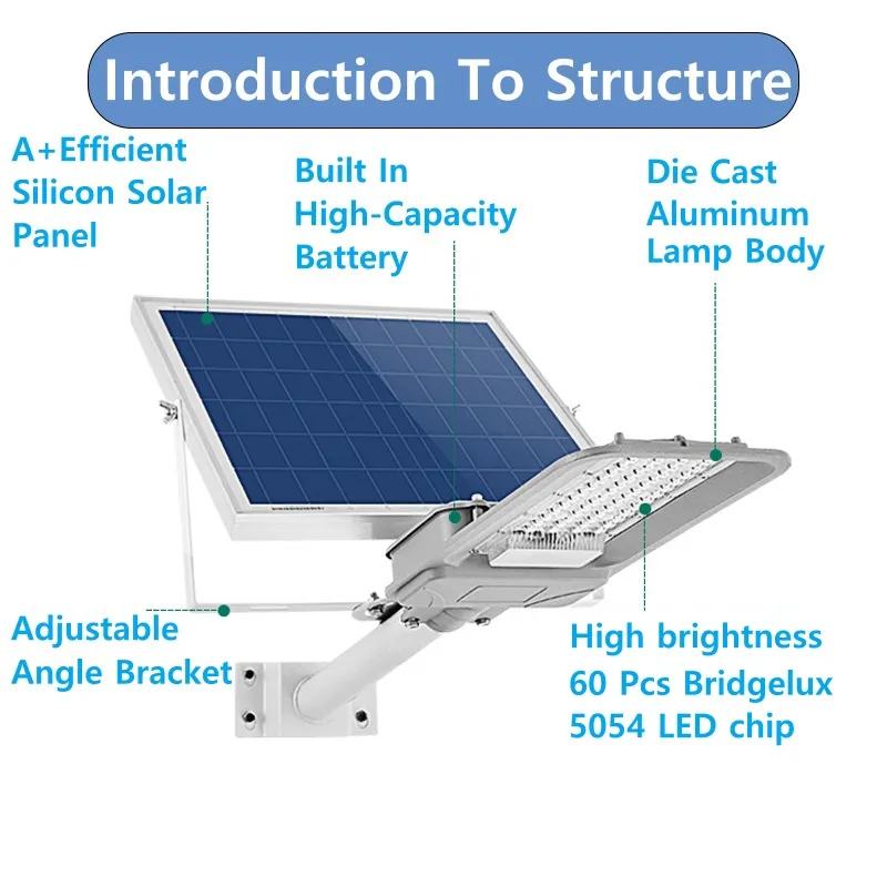 Iluminación Exterior Impermeable Lamp100W