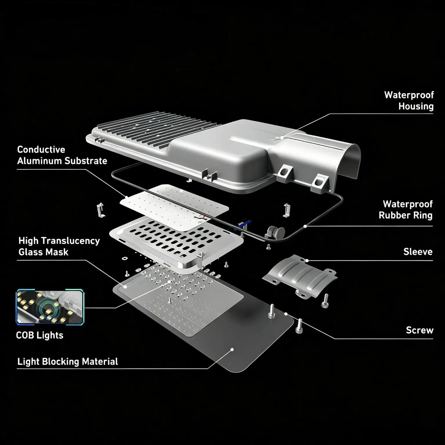3000K-5000K IP65 Luz LED exterior para calles