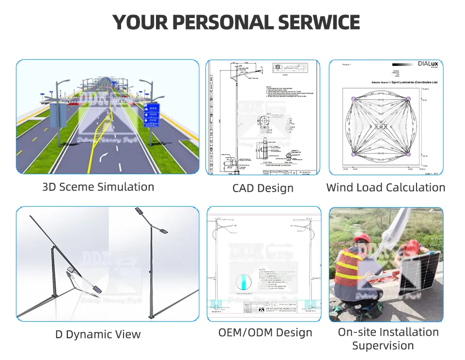 Iluminación Premium Impermeable IP65