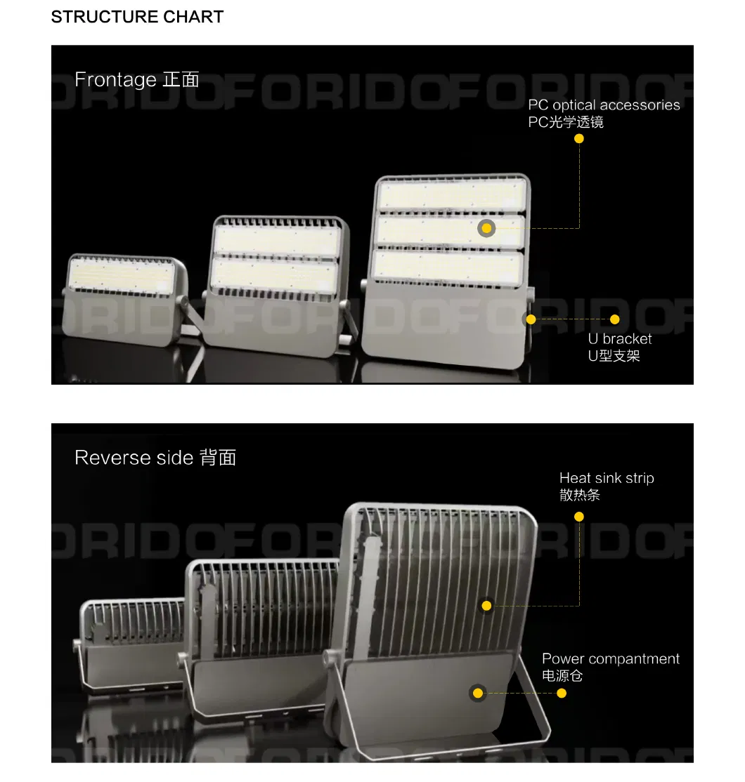 15m/20m/25m/30m/35m Luz de mástil alto LED para estación exterior de aeropuerto