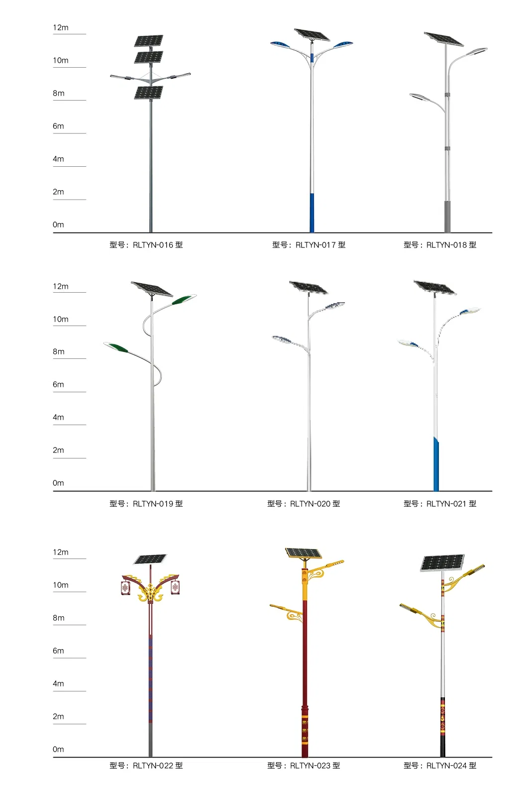 Lámpara de ahorro de energía, a prueba de viento y lluvia, lámpara LED dividida, farola solar