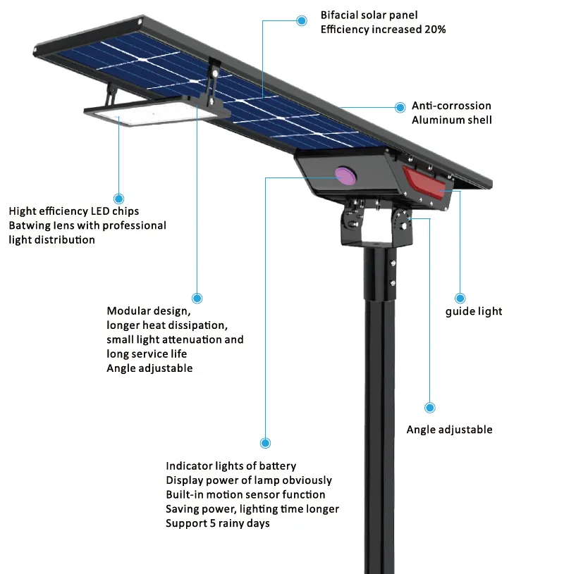 Exterior IP65 Todo en Uno 80W Lámpara Solar LED para Calle Jardín Camino