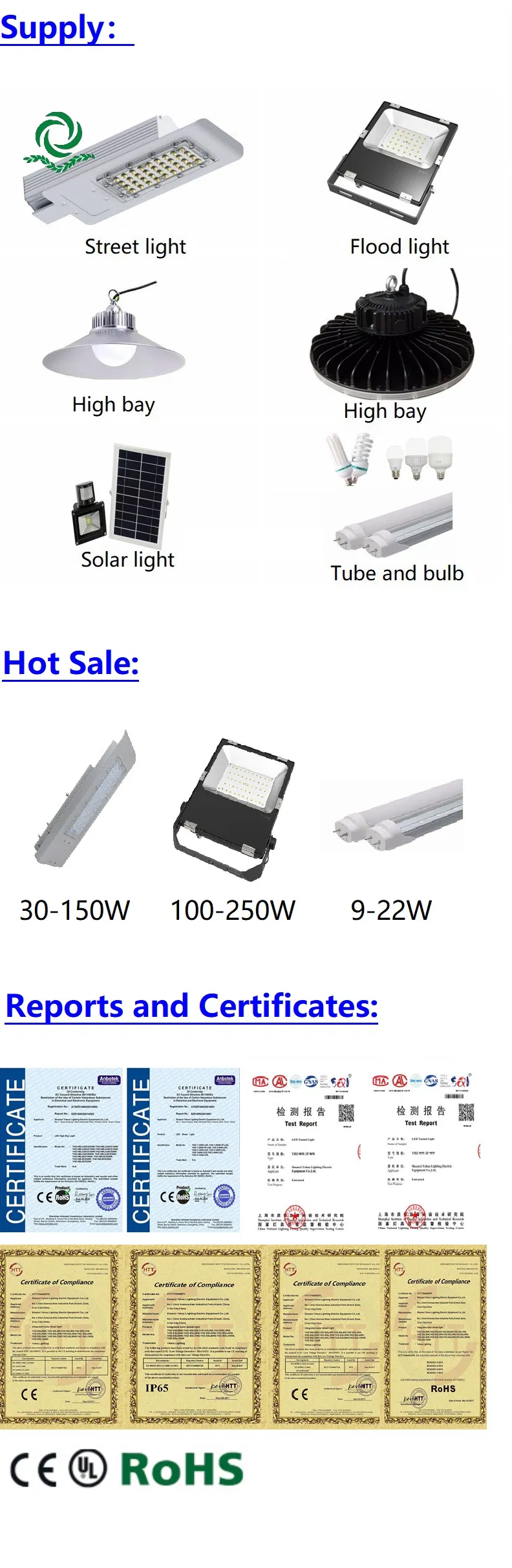 Luz Solar de Calle LED Exterior Dividida 30W 60W 90W 120W Carcasa de Aluminio Larga Duración Luz Solar para Camino Jardín