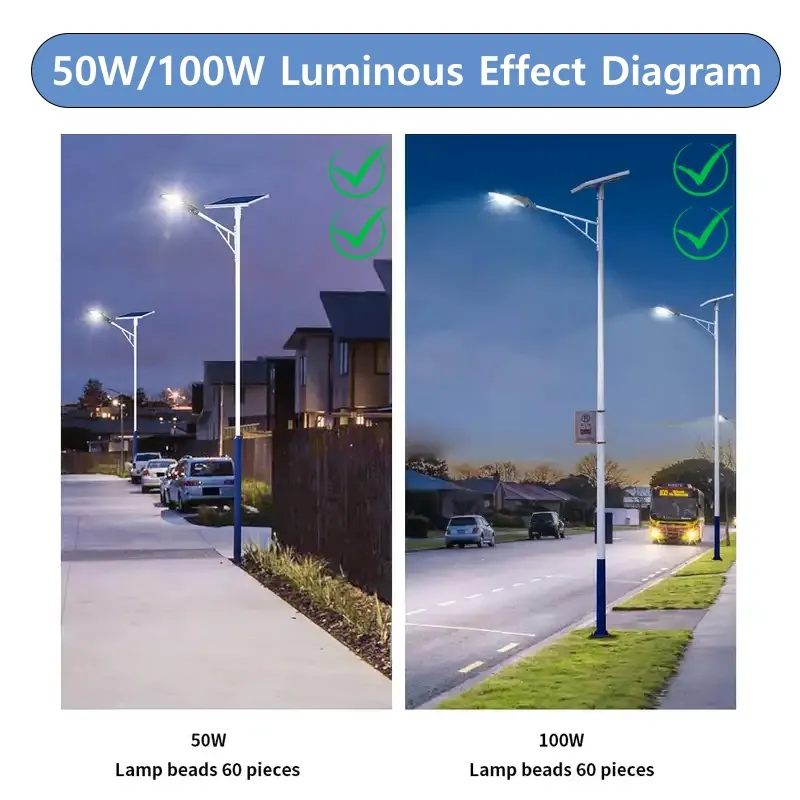 Iluminación Exterior Impermeable Lamp100W