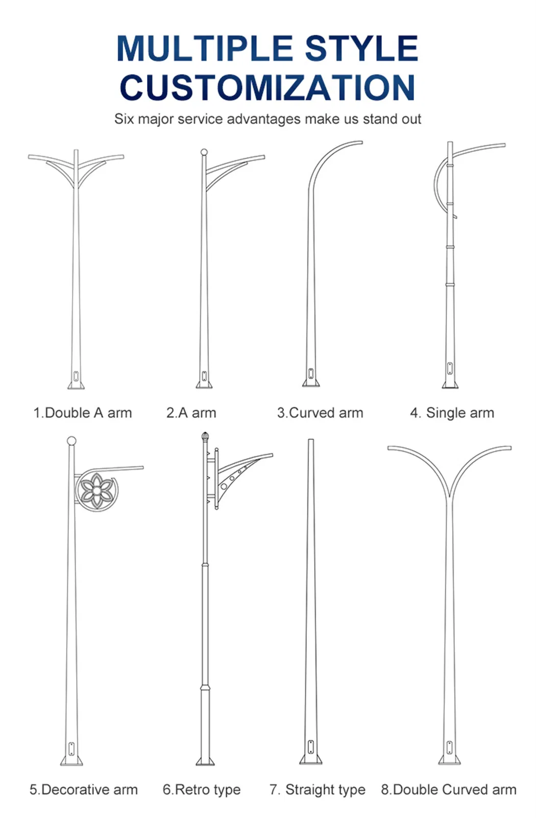 Especificaciones de soldadura de postes