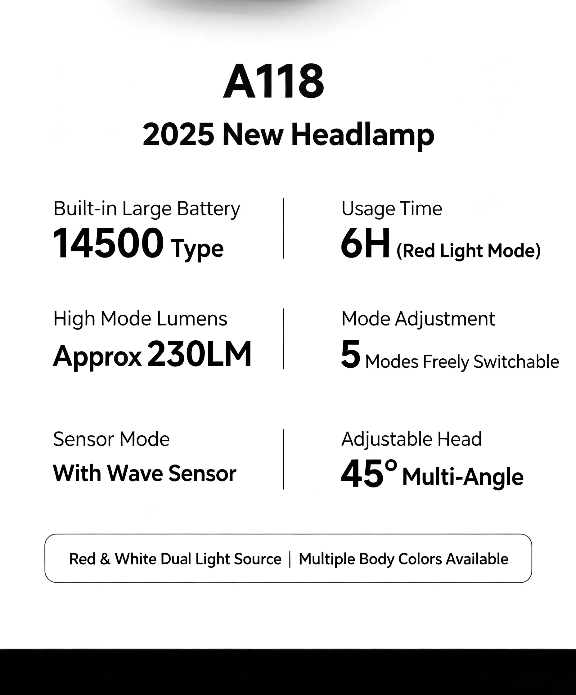 Linterna frontal activada por sensor de modo múltiple, carga rápida tipo C, fuente de luz dual 230lm brillante faro LED con luz estroboscópica roja de autoconfianza