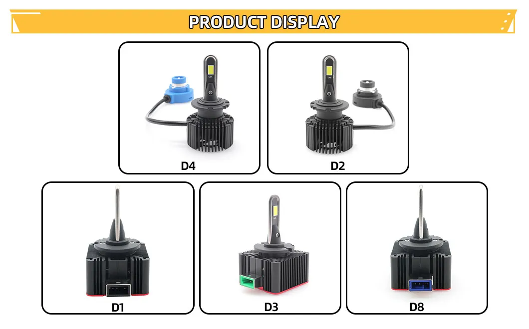 Catálogo de productos LED