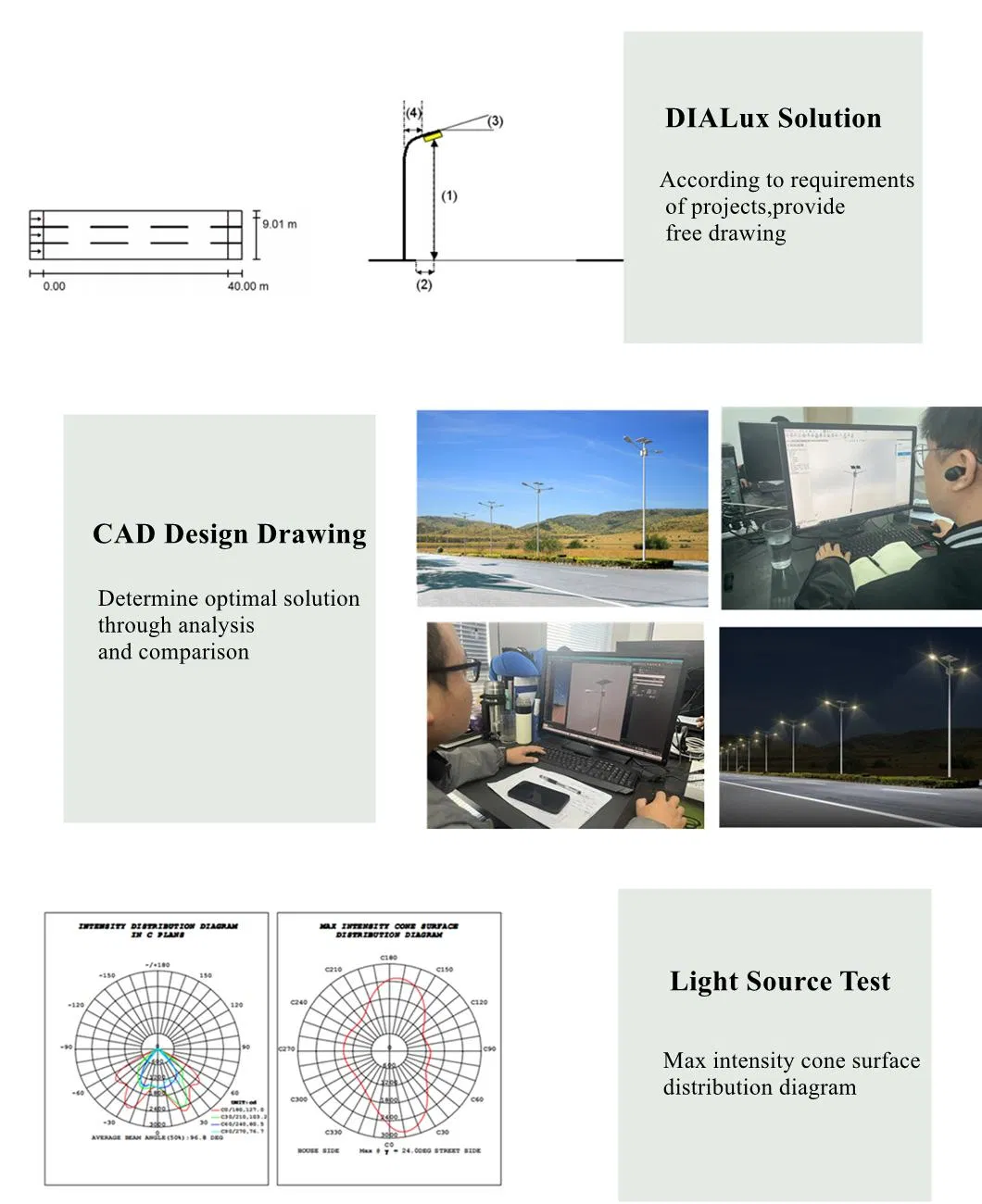 Productos Calientes de Fábrica Top 10 Estacionamiento 80W 150W IP66 Poste de Luz de Calle LED para Exterior