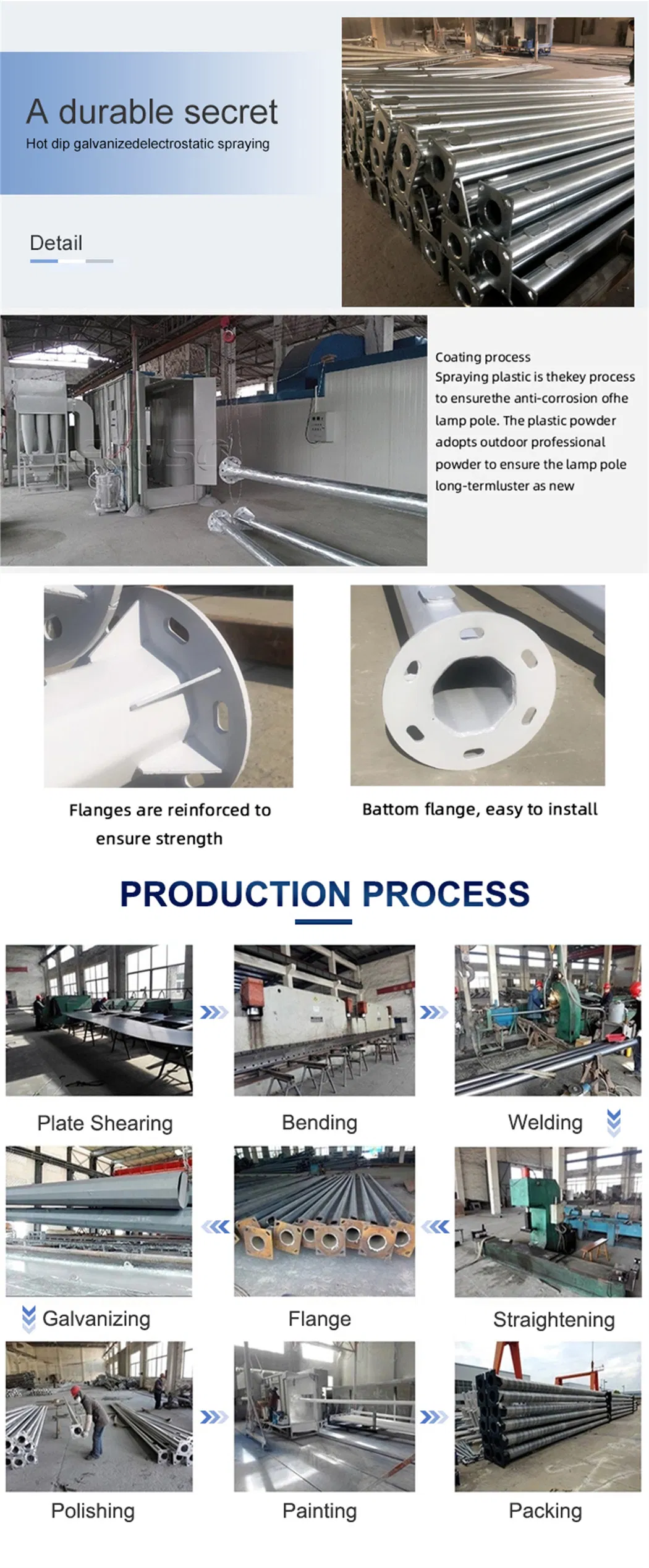 Tratamiento de superficie y galvanización