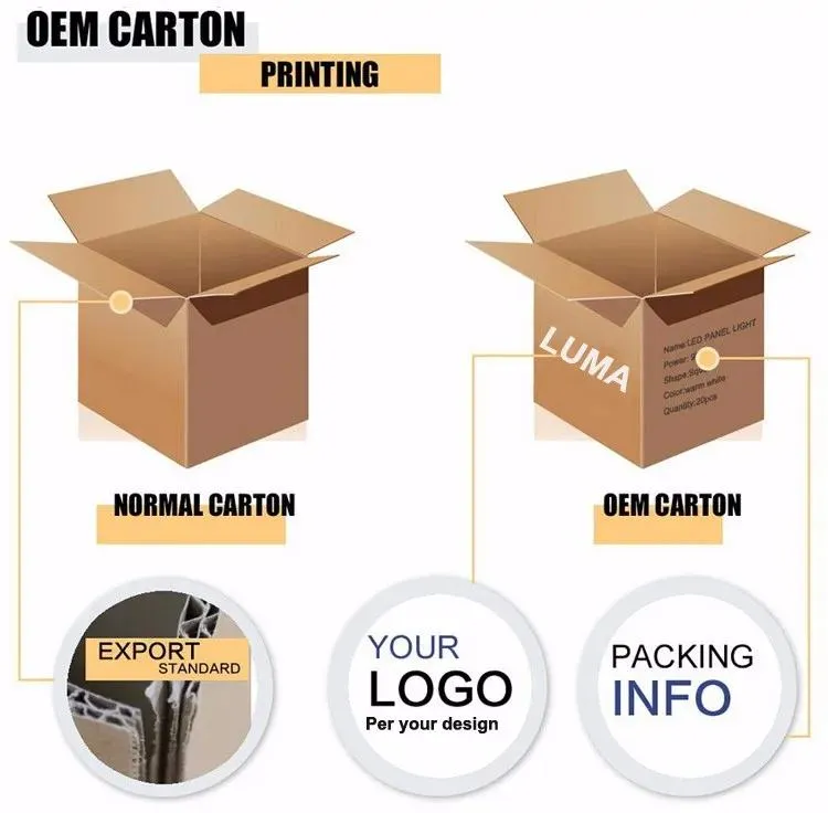 Lámpara de calle Mini LED 90 Precio de fabricantes