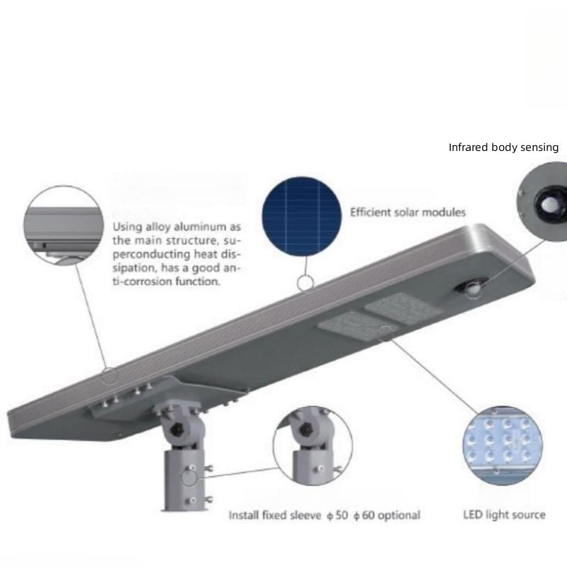 IP67 exterior 120W 200W 500W LED de control remoto Solar Street Luz