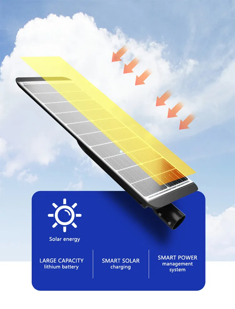 Estructura del farol solar