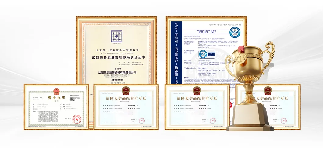 Certificações