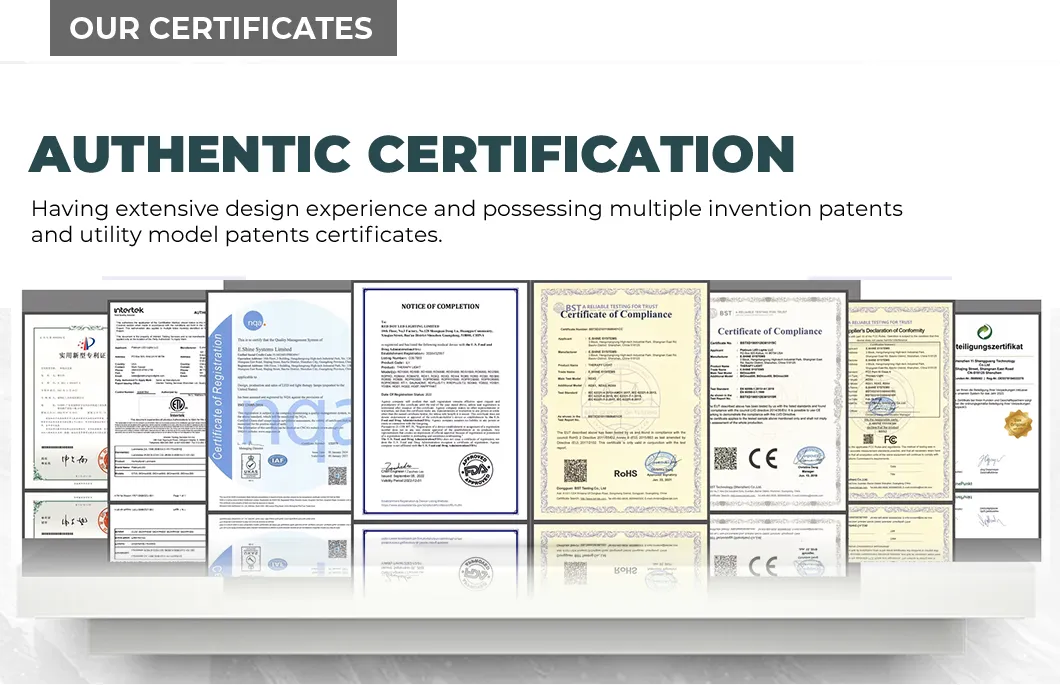 Certificates