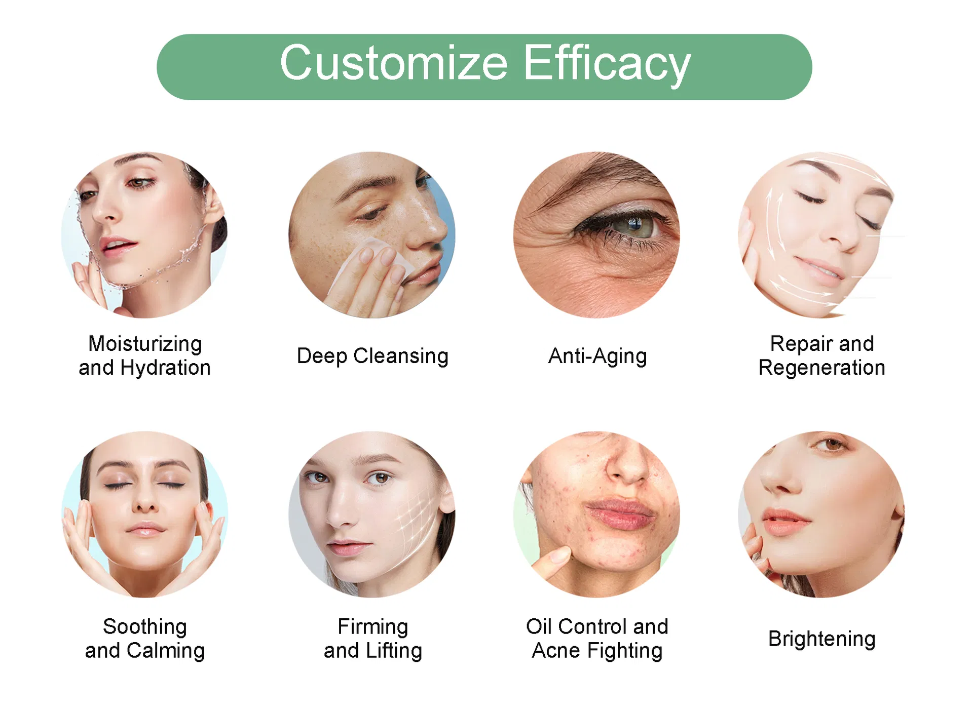 Conjunto de Cuidados com a Pele Coreana Esfoliante Limpeza Sérum Anti-Idade Creme Hidratante
