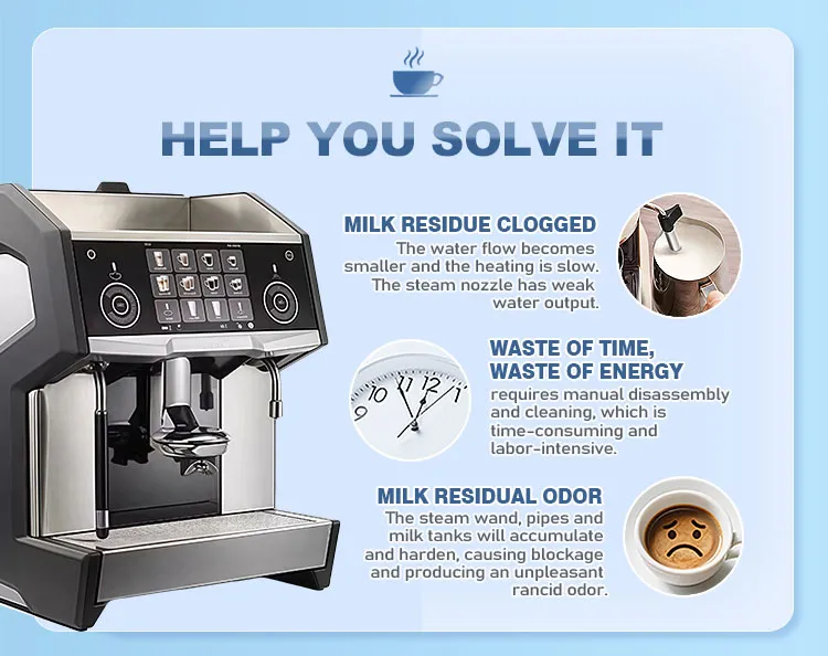 Manutenção de Máquinas de Café