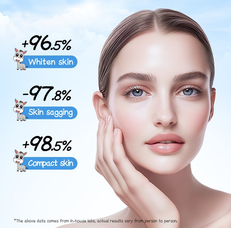 Creme Facial Hidratante Antienvelhecimento Clareador e Iluminador com Leite de Burra para Manchas Escuras e Clareamento da Pele - Vendas por Atacado e Varejo Online