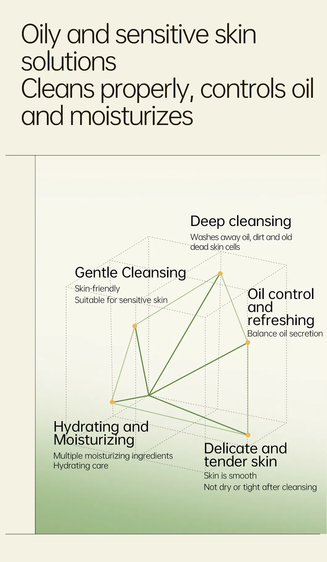 Limpeza Facial 3