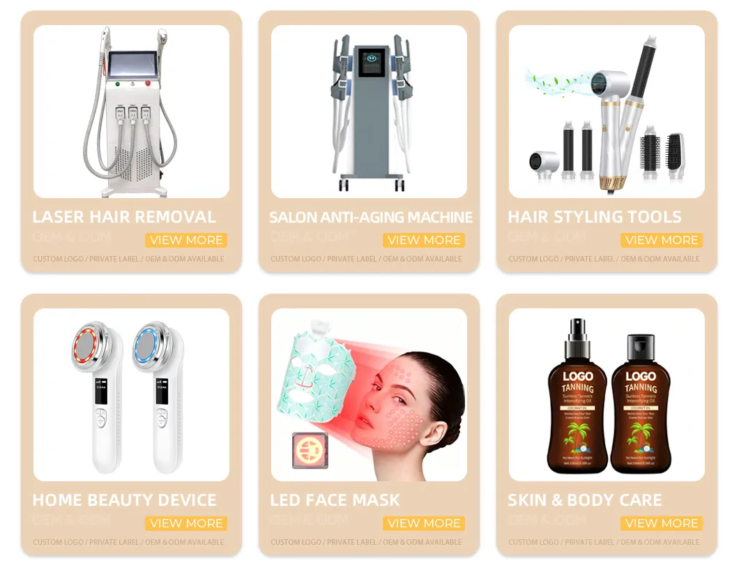 Linha de Produtos