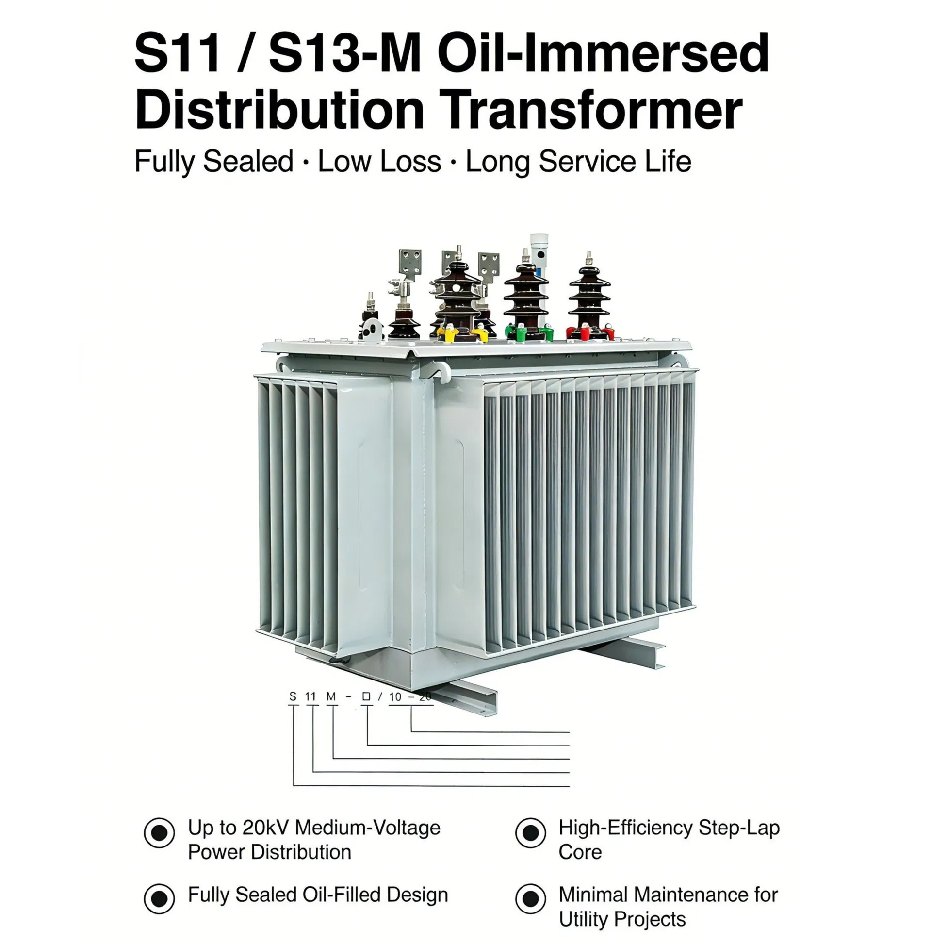 Transformer Structure