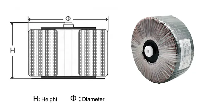 Toroidal Transformer Overview