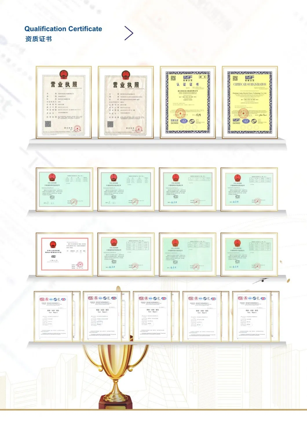 Certifications Display