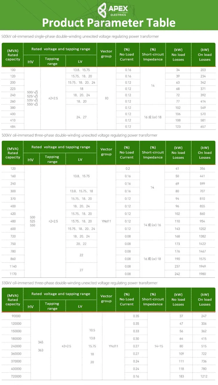 Three Phase High Voltage Oil Immersed Transformer