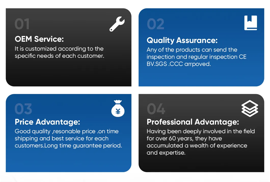 Technical Advantages