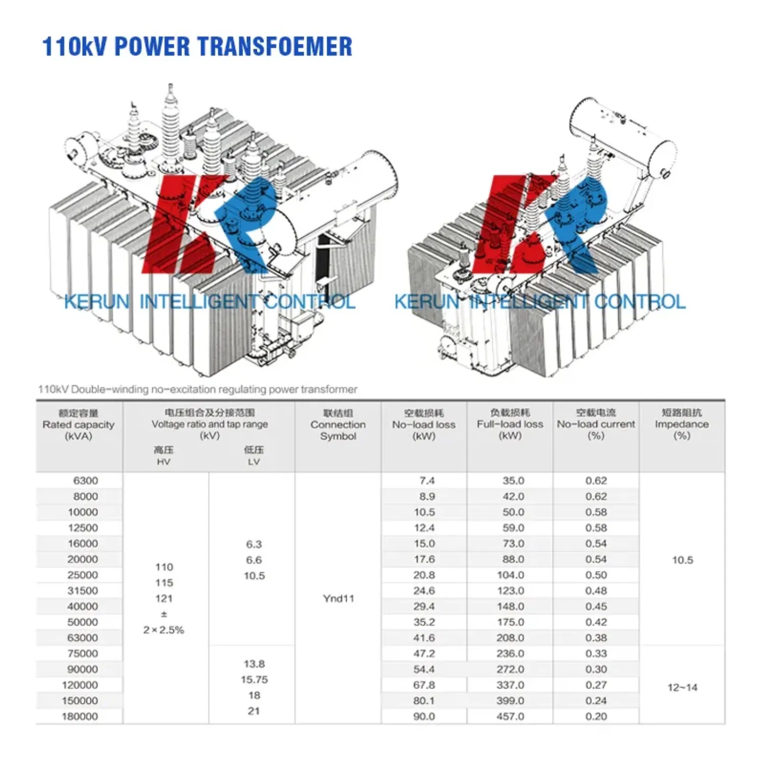 Industrial Electricity 220kv 6.3kv 10mva 20mva 30mva Oil-Immersed 3 Phase Power Transformers