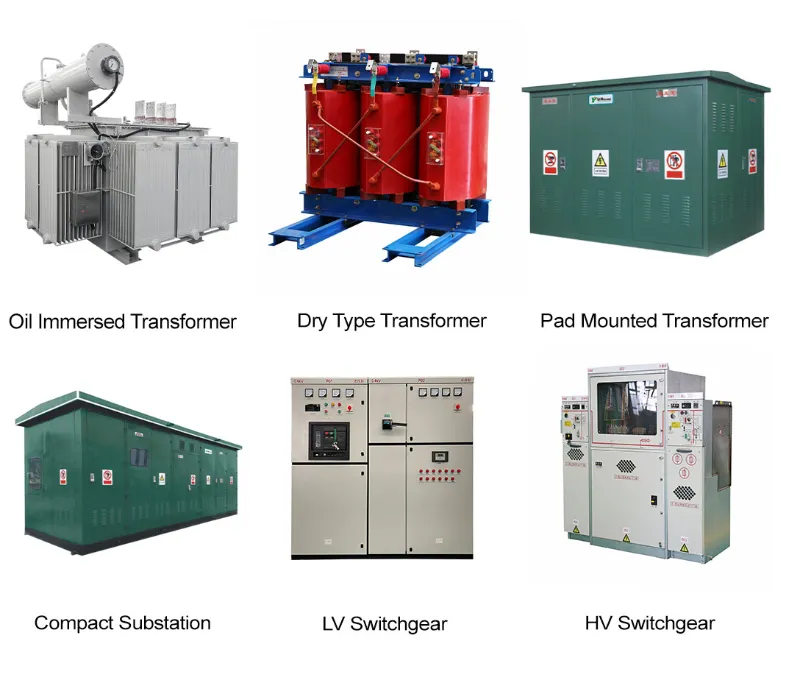 Recommended Transformer