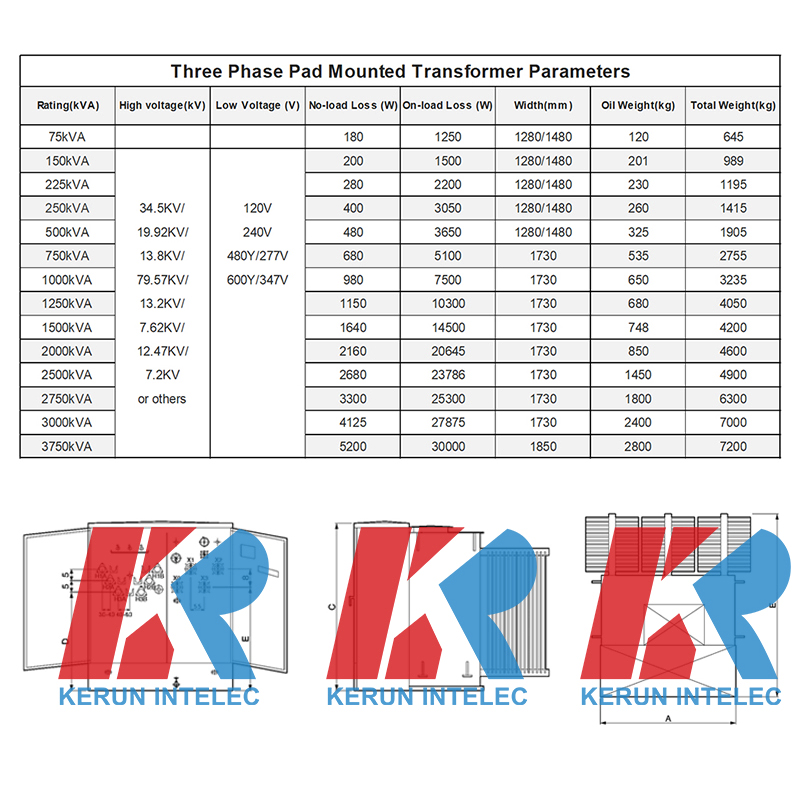 7.2kv-34.5kv/120-600V 75-5000kVA Oil Filled Padmounted Ground 3 Three Phase Pad Mounted Transformer