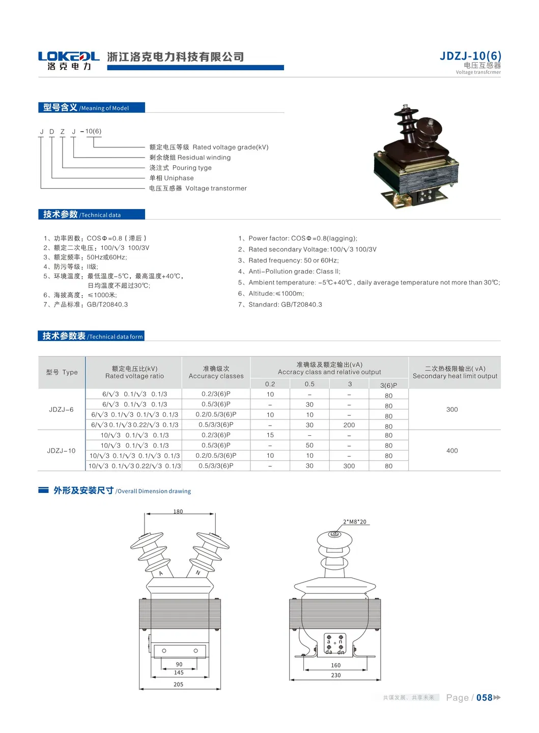 Product Specification Diagram