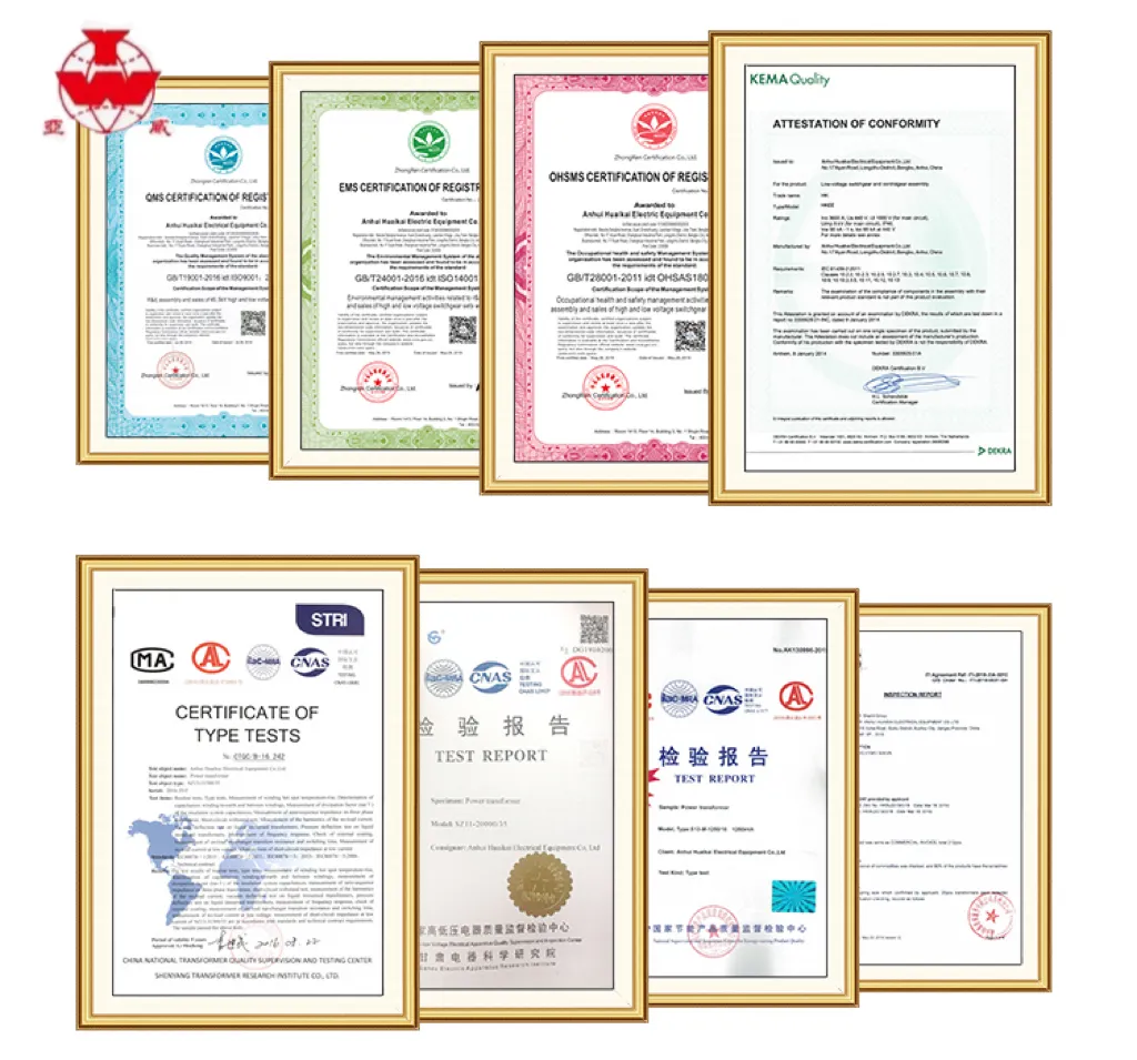 Certificates