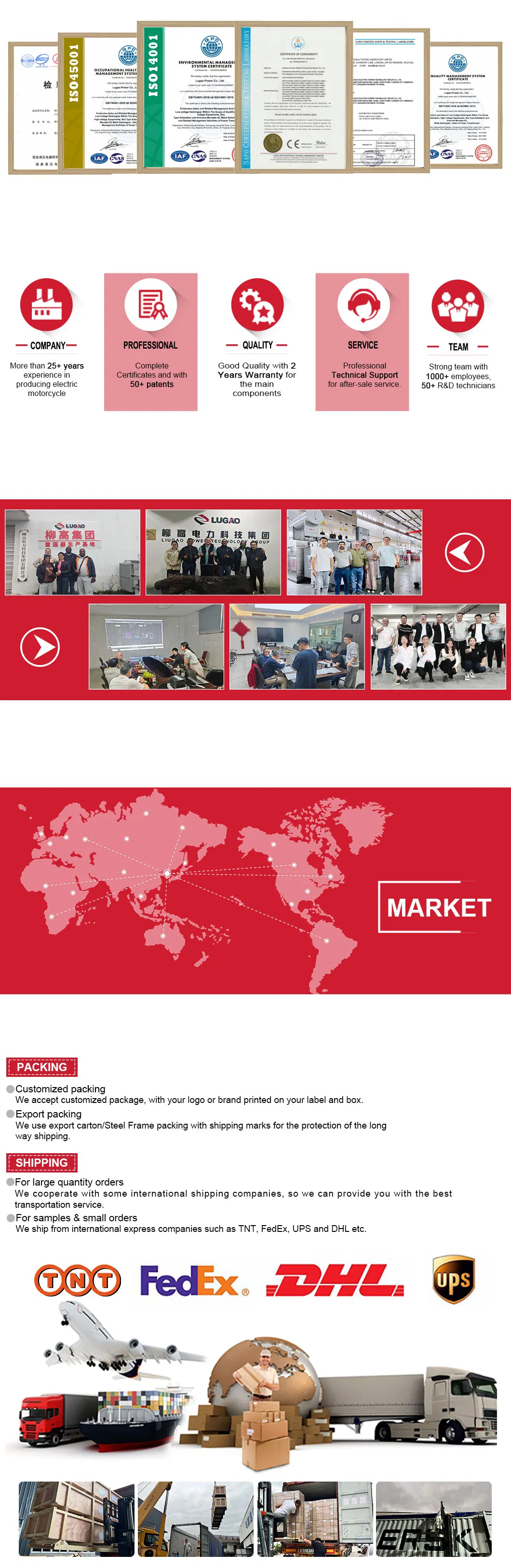 Quality Certifications