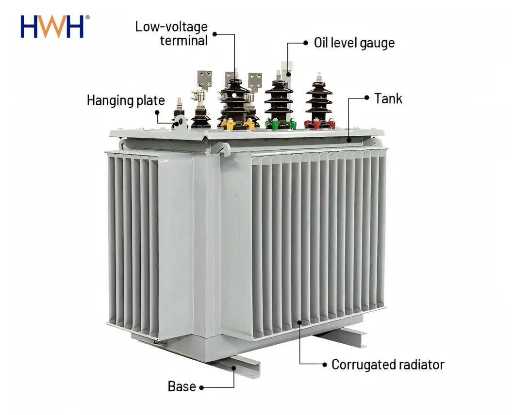 Transformer Distribution