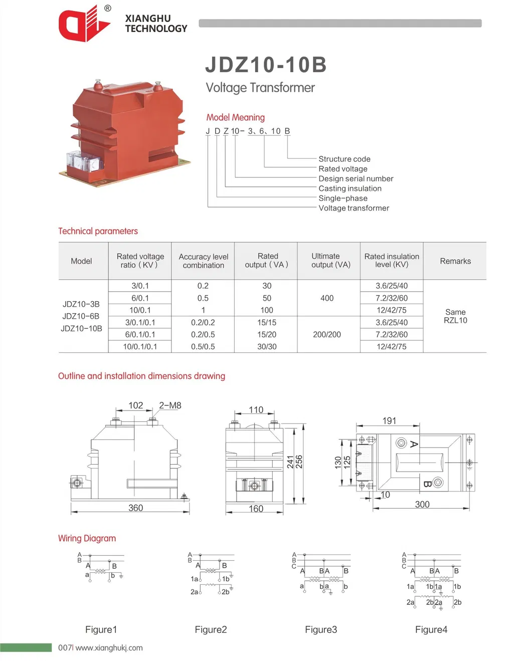 Technical Parameters Form